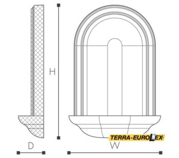 РАзмеры ARSTYL®N3